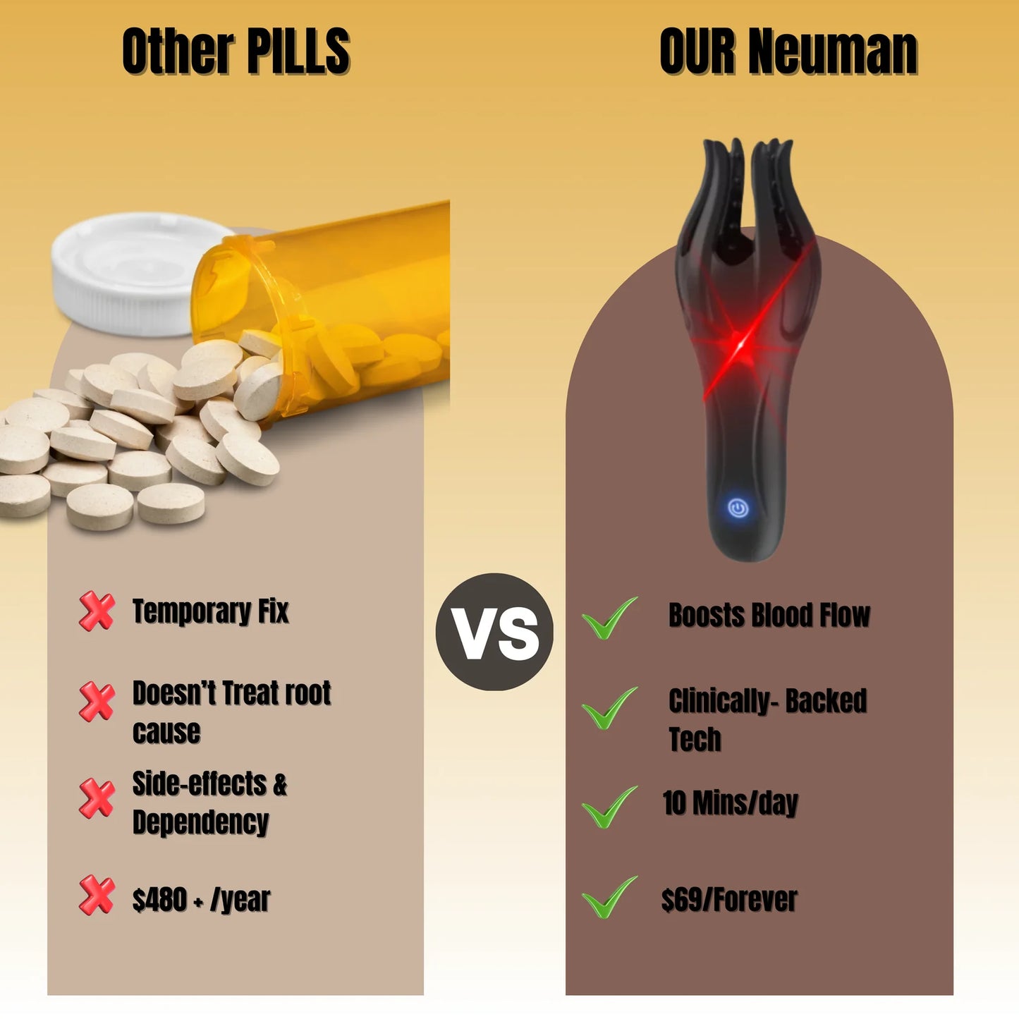 Healpurea Pro™ ShockWave Therapy For Men