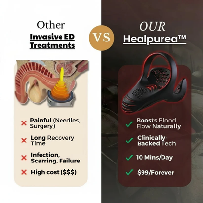 Healpurea™ ApexDrive Pro 5-in 1 Trainer