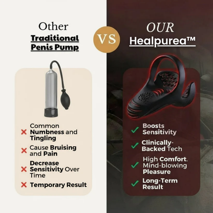 Healpurea™ ApexDrive Pro 5-in 1 Trainer