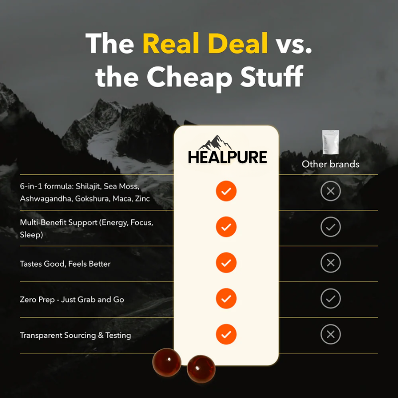 Healpurea™ Shilajit Gummies Get +3" Longer & Rock Hard