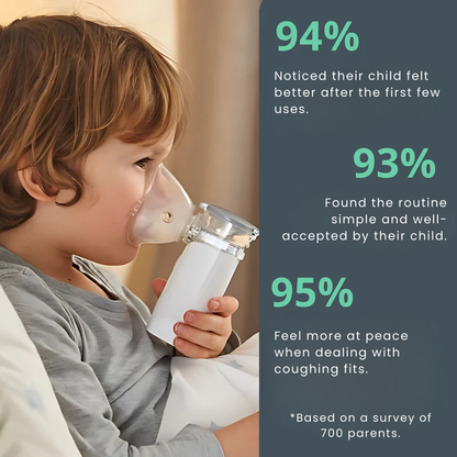 Healpurea™ 2.0 | Breathe Easy, Anytime, Anywhere