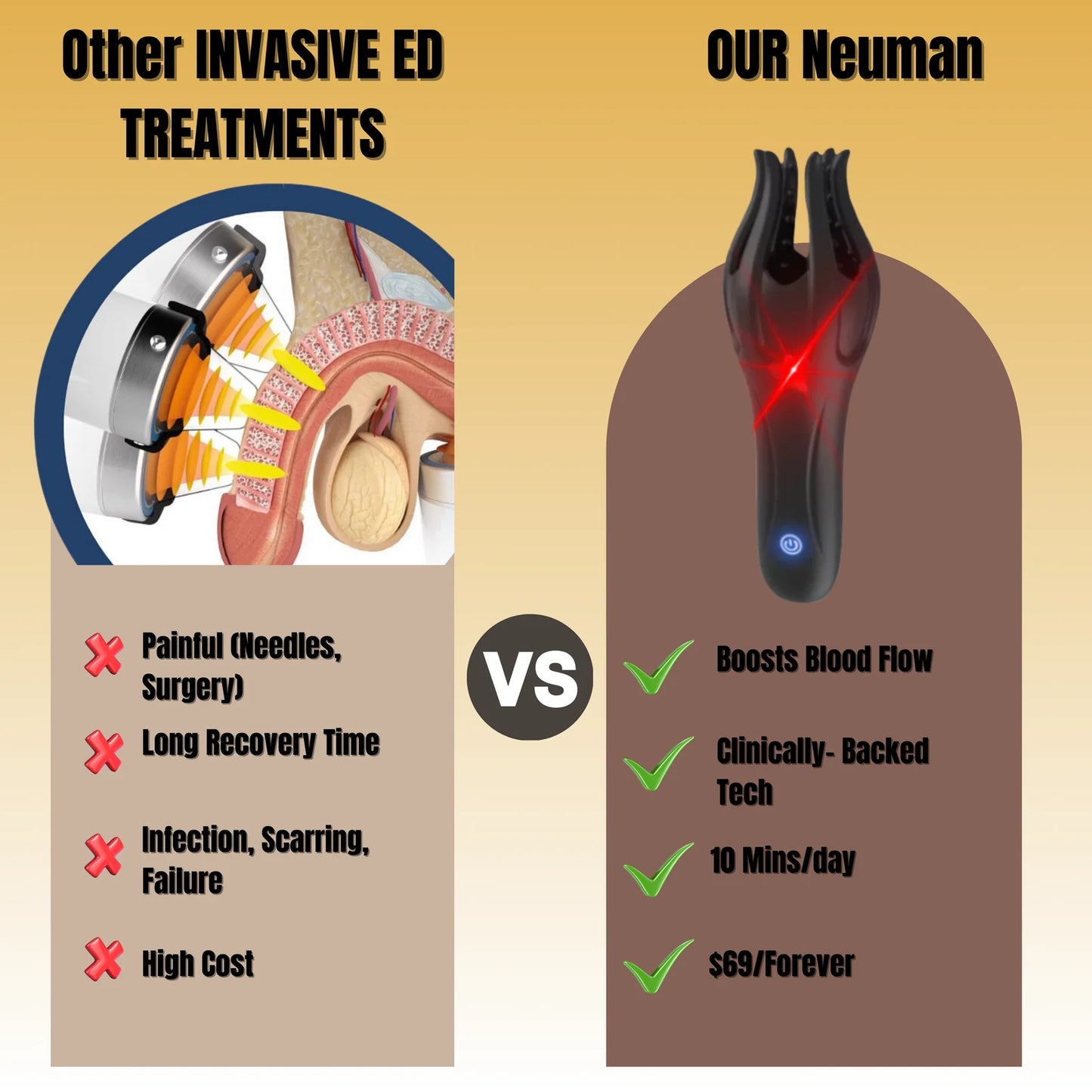 Healpurea Pro™ ShockWave Therapy For Men